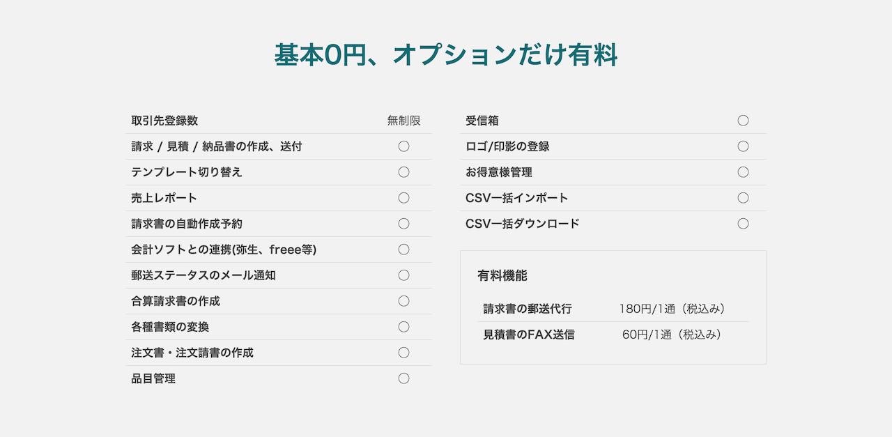 スクリーンショット 2015-11-27 19.53.51.png スクリーンショット 2015 11 27 19 53 51